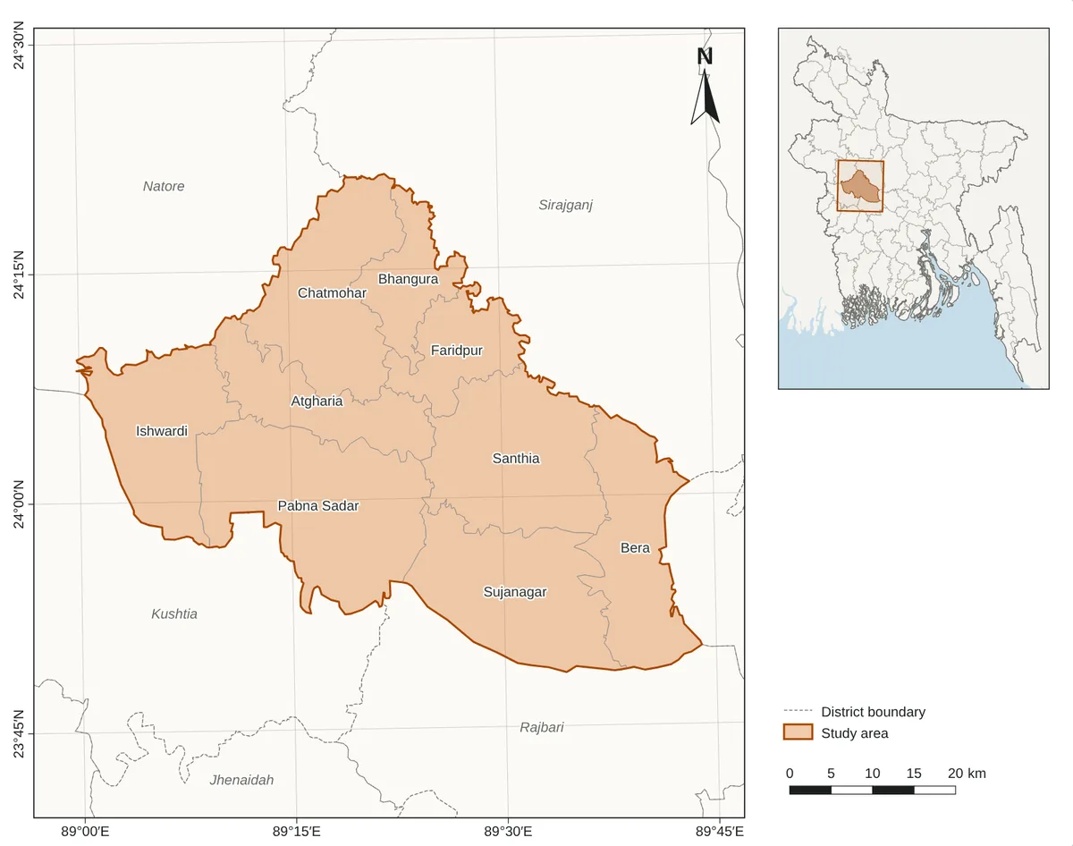 Study area map of Pabna District, Bangladesh, with upazila names, an inset map of Bangladesh, a coordinate grid, a scale bar, a north arrow and a legend
